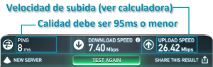 velocidad-internet